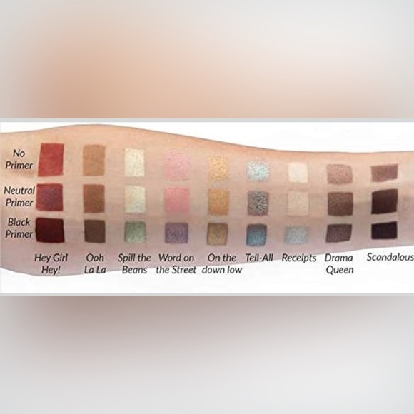 TheBalm What's the Tea Eyeshadow Palette - Picture 3 of 11